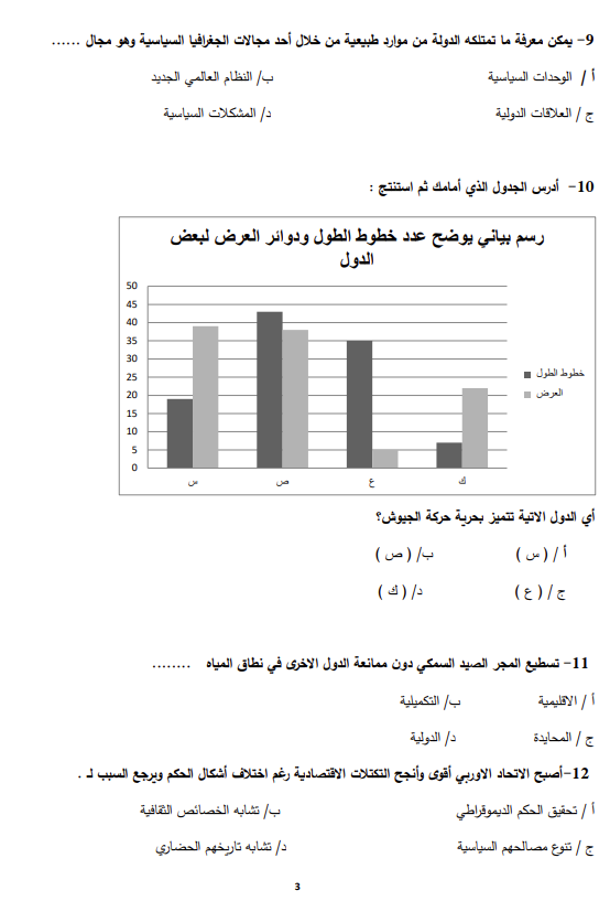 النماذج الاسترشادية جغرافيا2